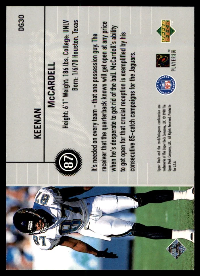 Keenan McCardell 1998 Upper Deck #DG30 Jaguars NFL READ FREE SHIP AutographDen - Image 2 of 2