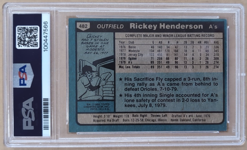1980 Topps #482 Rickey Henderson RC - PSA 7 NM - Picture 2 of 2