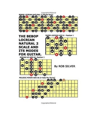 The Bebop Locrian Natural 2 Scale and its Modes for Guitar 