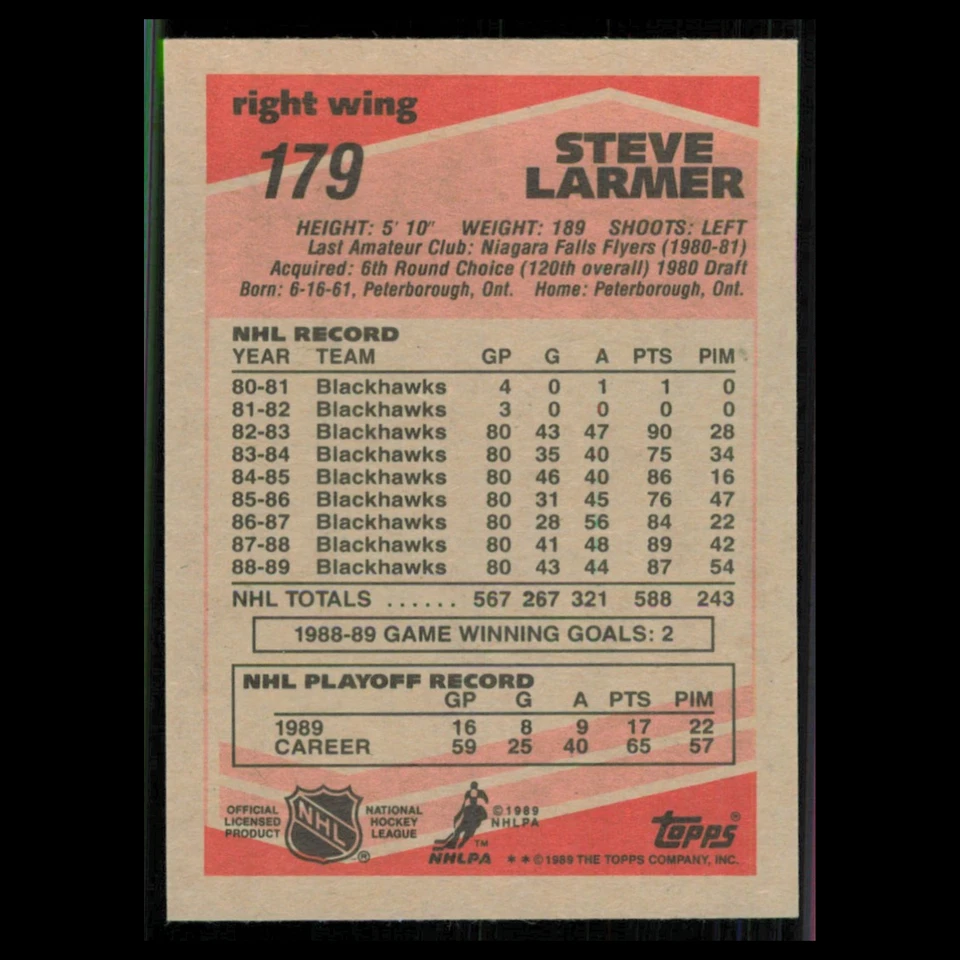 Steve Larmer #179 1989 Topps Chicago Blackhawks Hockey Card NHL NM - Image 2 of 3