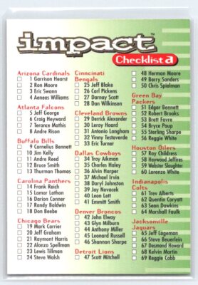 1995 SkyBox Impact Checklist #199     CL