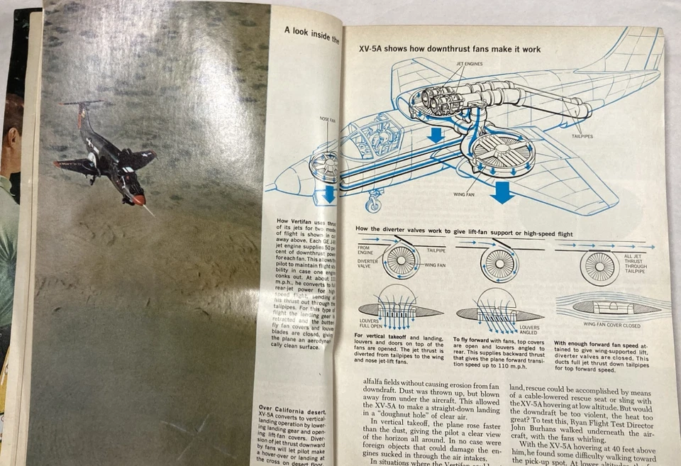 2 VINTAGE '60S POPULAR SCIENCE. Hydrofoil & Hover Craft Covers. Nov '62 & Sep 66 - Image 4 of 4