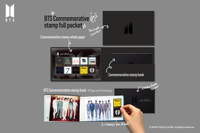 ２セット　BTS 10周年　記念切手【Stamp full packet】新品 2セット BTS 10周年 記念切手【Stamp full packet】新品