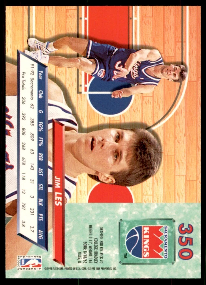 1992-93 Fleer Ultra. Jim Les Basketball Cards #350 - Image 2 of 2