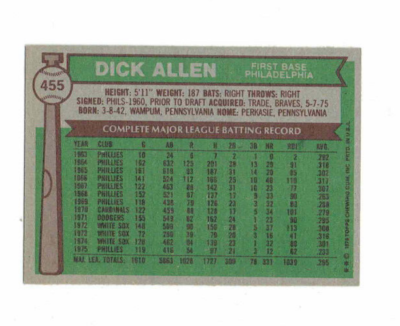 【にあページ】 Dick Allen Philadelphia Phillies 1B #455 Topps 1976 #Baseball Card