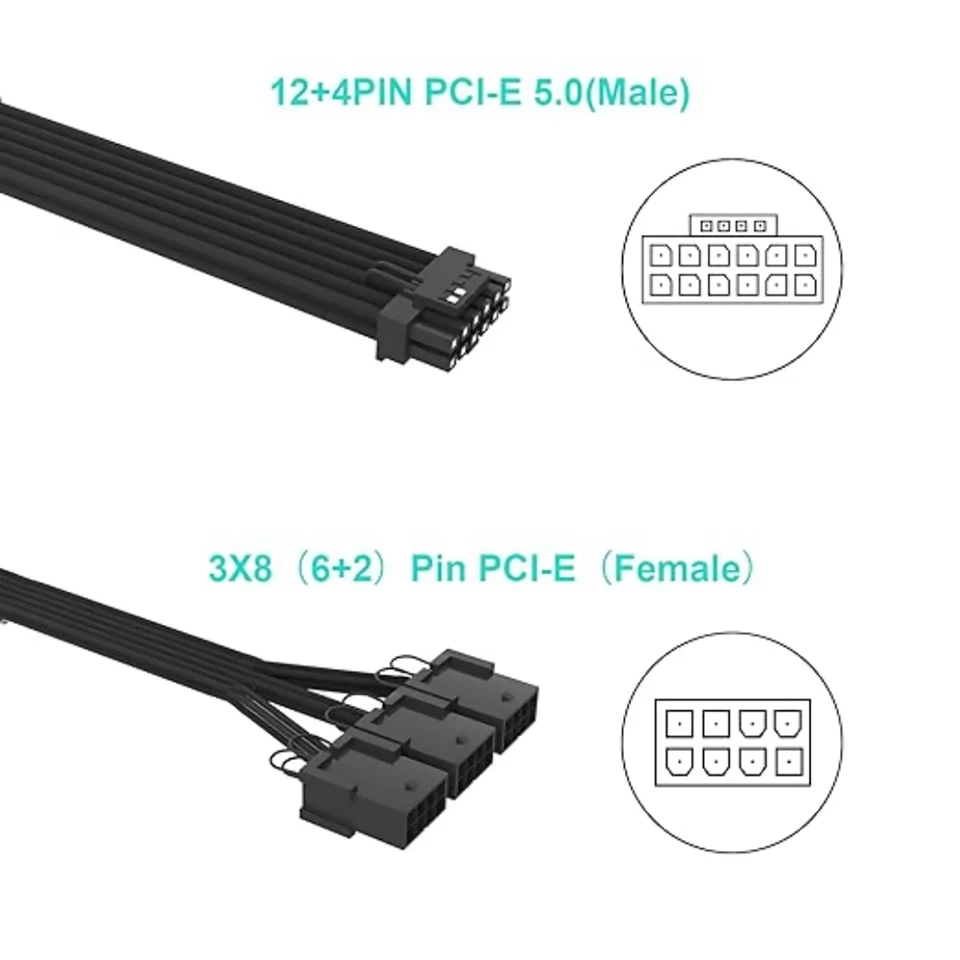 12VHPWR 12+4Pin to 3x8Pin PCIE 5.0 Power Extension Cable For RTX 3090Ti 4080 - Image 3 of 4