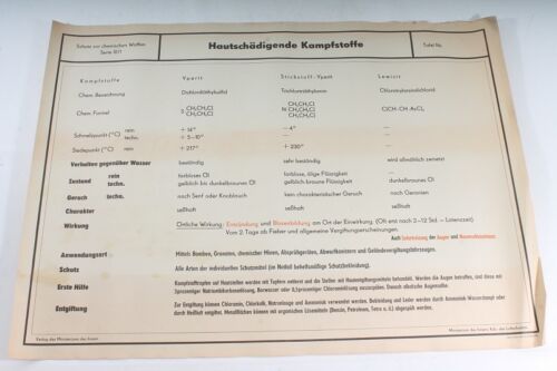 alte Lehrtafel Bild Hautschädigende Kampfstoffe Serie III/1 Wandkarte - Picture 1 of 8
