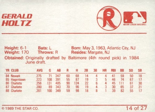 1989 Star Company Reading Fightin Phillies Phils Eastern Qty You Pick Choice Set - Picture 28 of 54