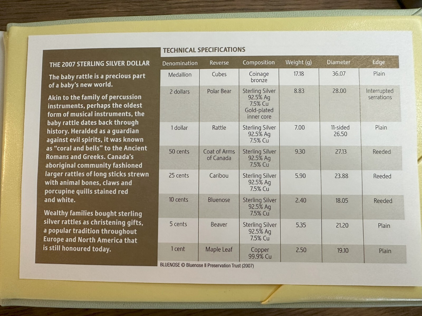 2007 Silver Dollar Gold Plated Rattle Baby Proof Set eBay