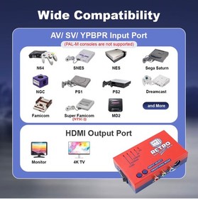 RetroScaler2x AV to HDMI Up-Scaler Converter Line-Doubler Retro Consoles PS2 N64