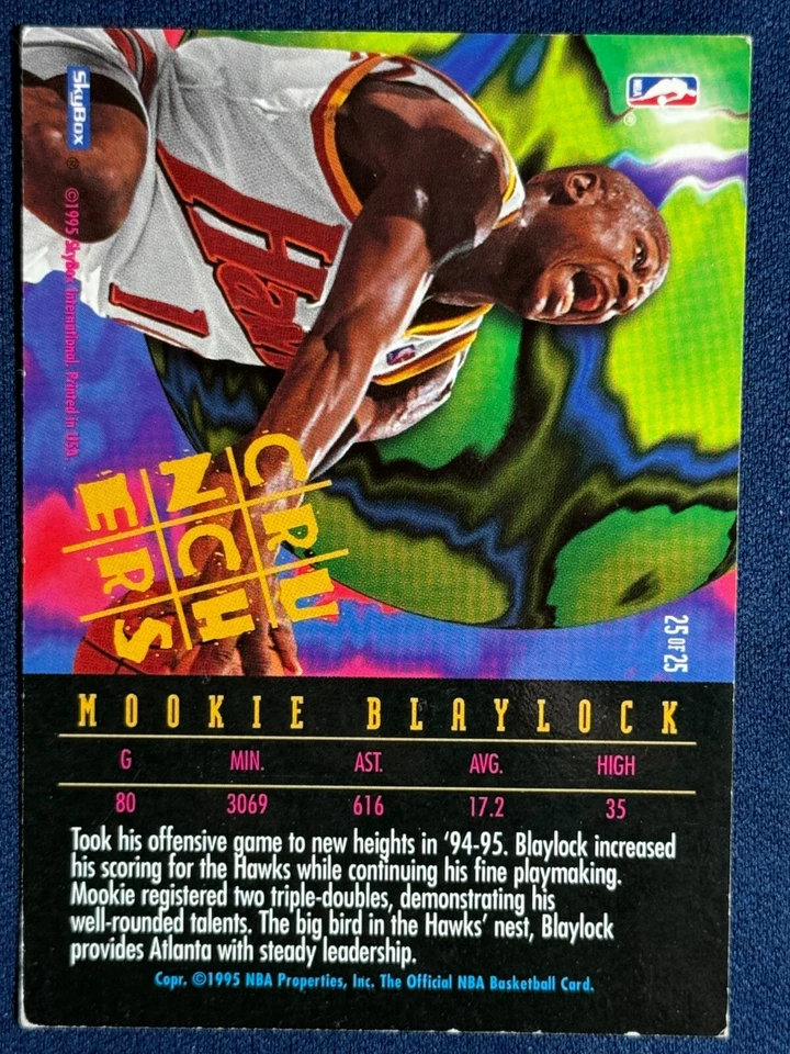 1995-96 NBA HOOPS #CRUNCHERS #25 MOOKIE BLAYLOCK (ATLANTA HAWKS) BASKETBALL CARD - Image 2 of 2