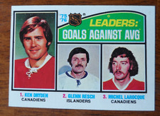 1976-77 TOPPS HOCKEY #6 GOALS AGAINST AVG LEADERS CARD EX-MT  0-1433