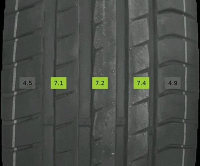 2x Sommerreifen 235/55 R19 105W Triangle EffeXsport DOT 1124 7mm