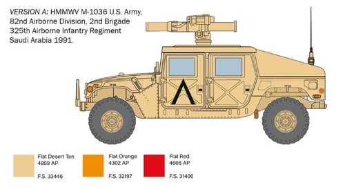Italeri 6598 1/35 Scale Model Kit U.S HMMWV M1036 TOW Missile Carrier Humvee - Picture 2 of 3
