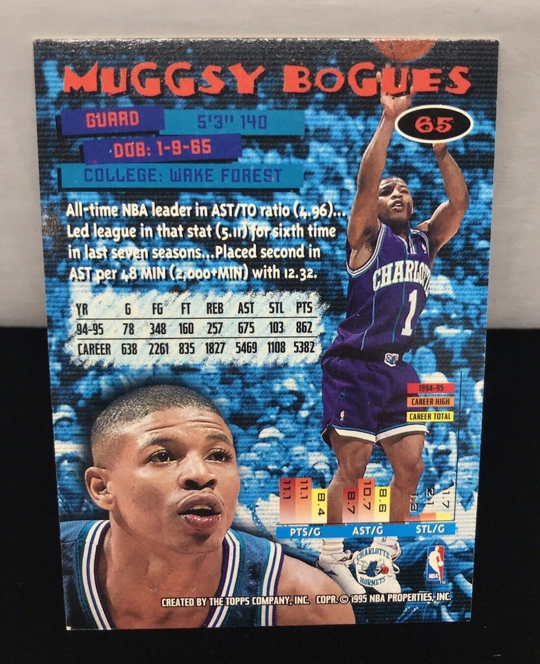 Muggsy Bogues 1995-96 Topps Stadium Club NBA Basketball #65 Charlotte Hornets - Image 3 of 3