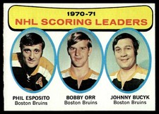 1971-72 Topps Basketball Cards 22