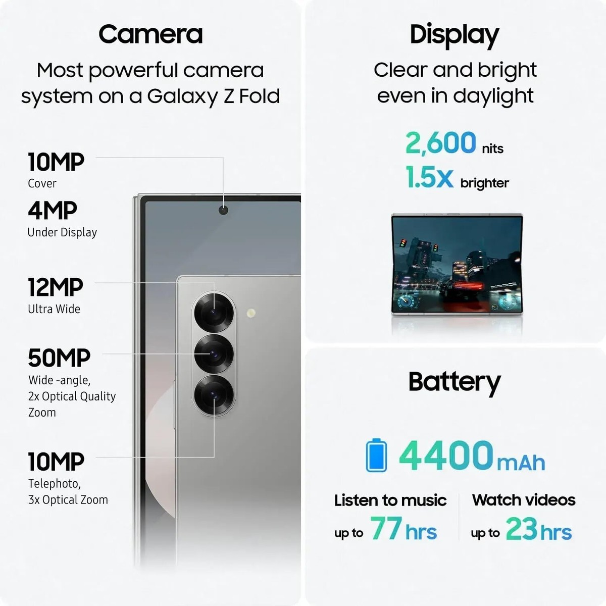 Samsung Galaxy Z Fold 6 512GB Factory Unlocked F956U1 Samsung Galaxy Z Fold 6 512GB Factory Unlocked F956U1
