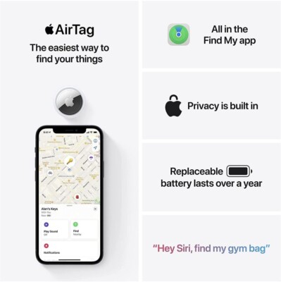 スマホアクセサリー Apple AirTag 4 pack Apple AirTag 4-Pack with Software Suite and Starter Kit | HSN