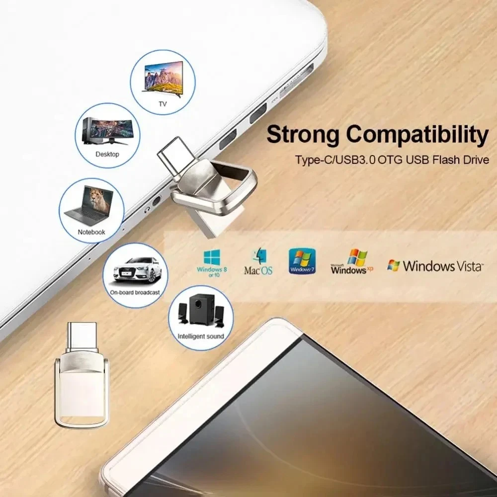 2TB USB 3.2 Flash Drive Type C Metal U Disk High Speed Memory Stick Data Storage