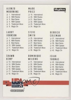 1994 Skybox USA Basketball Checklist Checklist Cards 1-89 #89 x1r