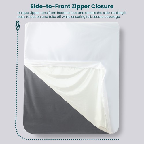 Zippered Mattress Encasement Waterproof Bed Bug Mattress Protector Cover Pad - Picture 7 of 31