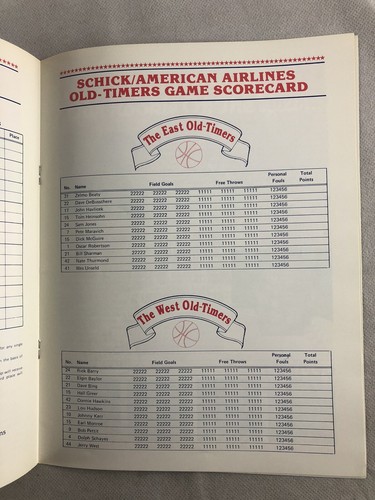 1984 NBA All-Star Saturday Program, 1st Slam Dunk Contest, Old-Timers Game - Picture 7 of 16