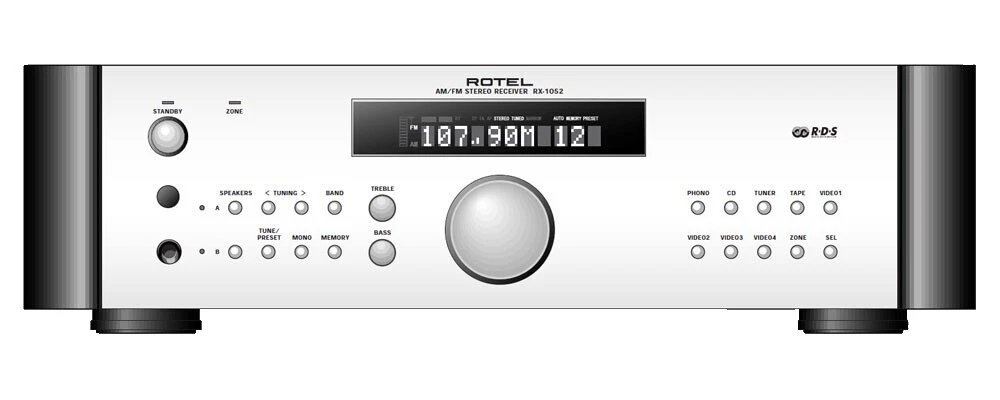 Rotel Consumer Electronics