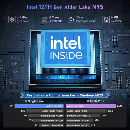 ACEMAGIC 15,6 Zoll Laptop Intel N95 16GB DDR4 RAM 512GB SSD Notebook Win11 WiFi5 - Bild 2 von 12