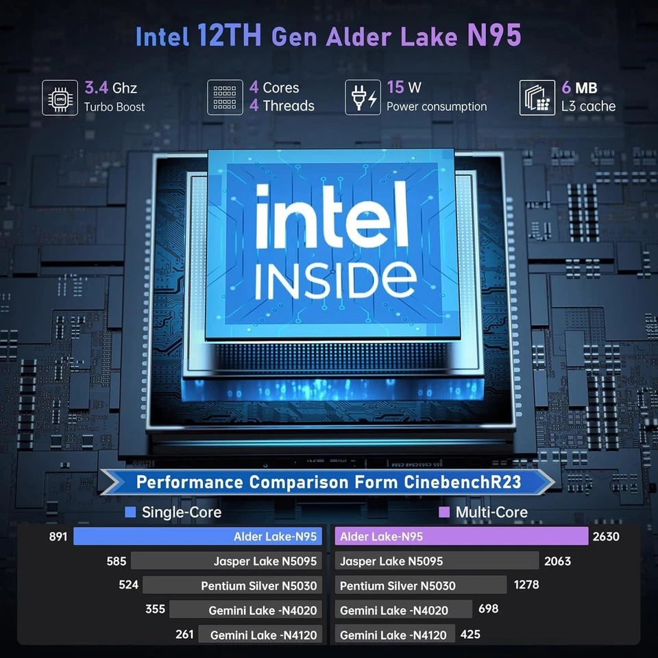 ACEMAGIC AX15 15,6'' UHD Laptop Intel 12th N95 16GB RAM 512GB SSD Win 11 Pro BT5 - Bild 2 von 4