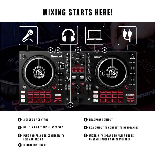 Serato DJ Controller with Mixer and Effects Paddles