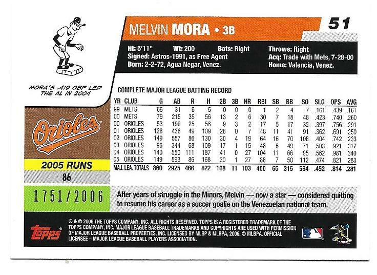 Melvin Mora 2006 Topps Opening Day Red Foil #51 #1751/2006