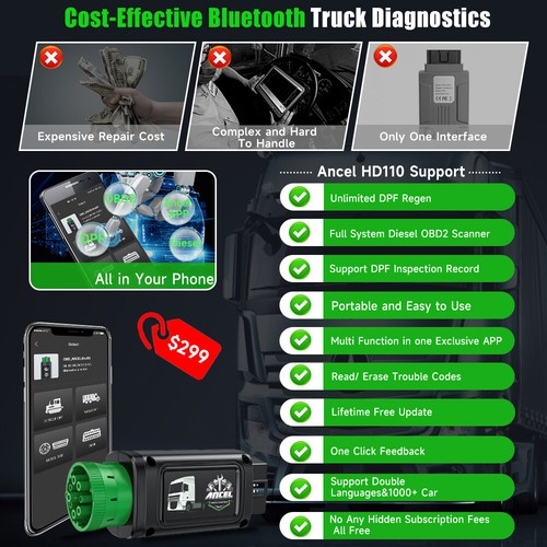 ANCEL HD110 Heavy Duty Truck Scanner Bluetooth Truck Diagnostic Tool DPF Regen - Picture 16 of 20