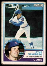 1983 Topps Baseball Cards 16