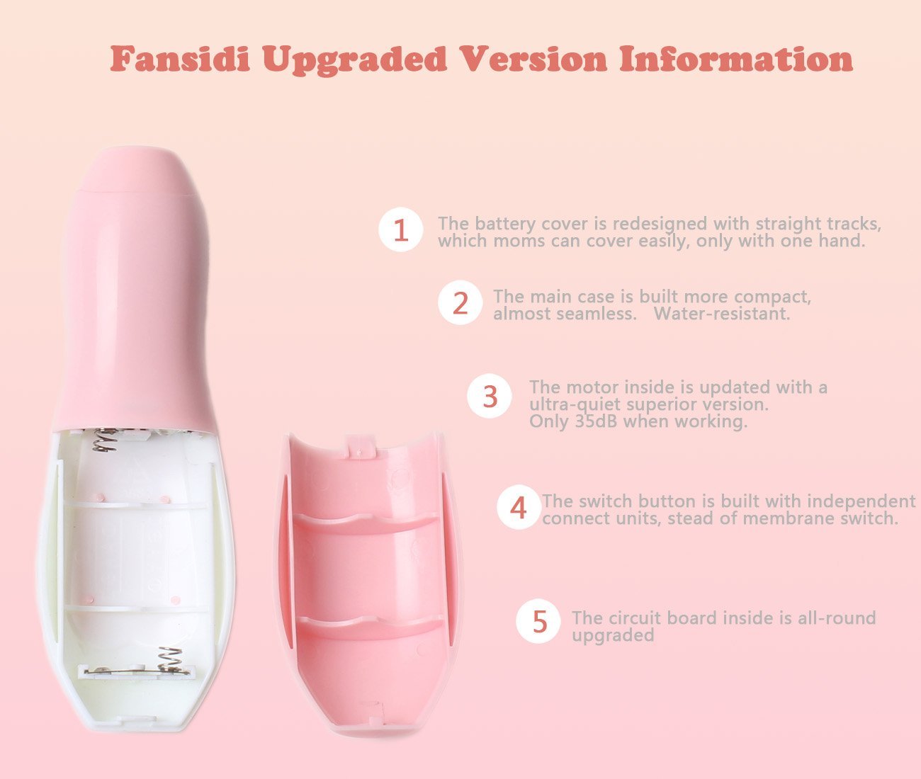 fansidi nail trimmer