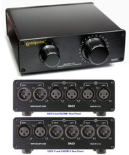 GOLDPOINT SA2X CONTROLLO LIVELLO DI PRECISIONE STEREO BILANCIATO, XLR