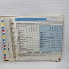 Foto 2 di 3