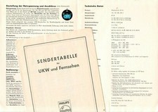 TELEFUNKEN - Jubilate Teak 1261 - Bedienungsanleitung + Sendertabelle - To-338