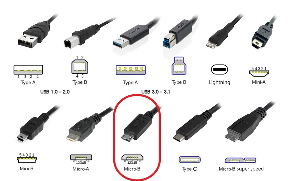 Clé USB 8 Go 2.0 Micro USB 2-en-1 Windows iOS Android 8Gb Stockage ✅ - Photo 2/4