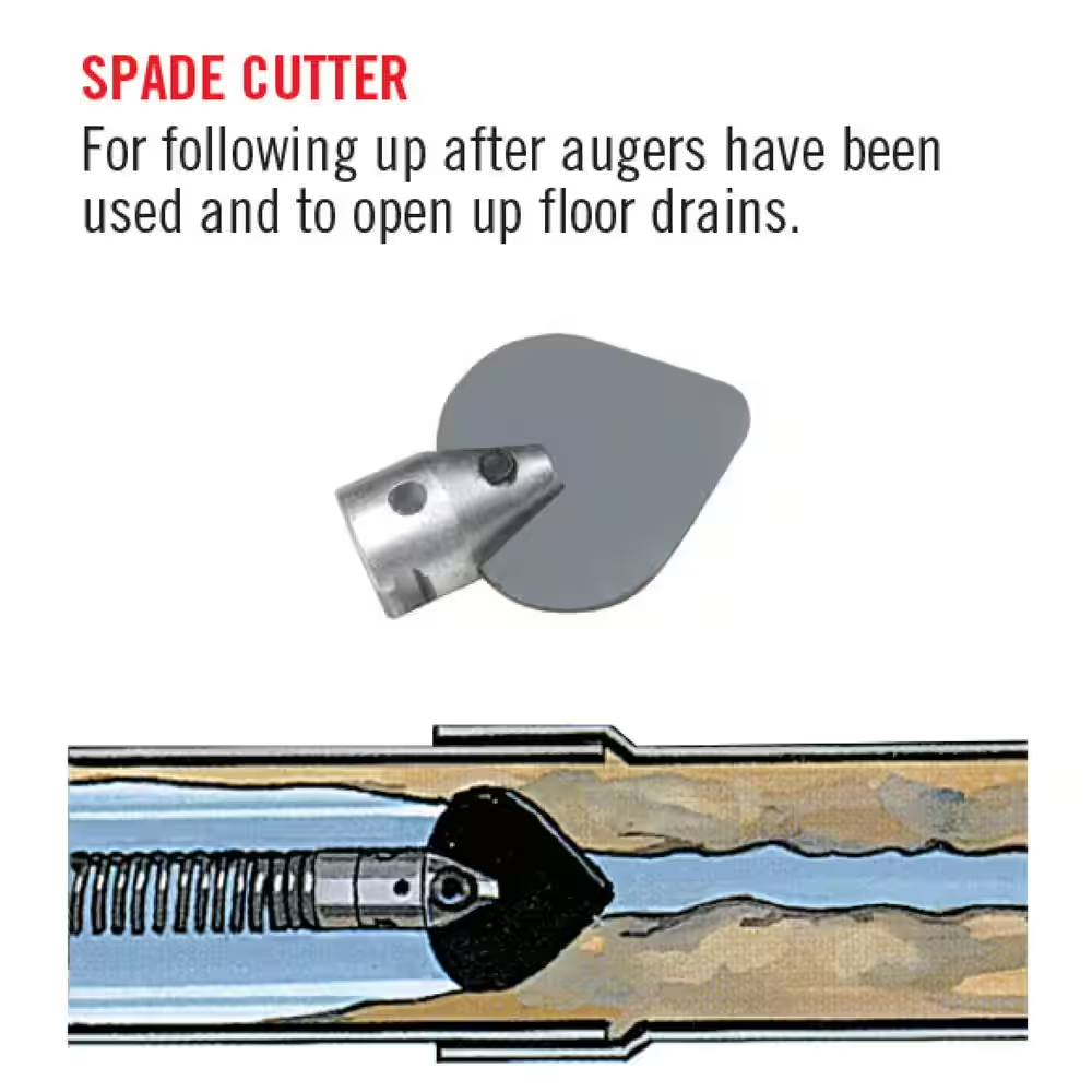 Outils Pour Déboucheur Ridgid - Set Tambour Machine Canalisation