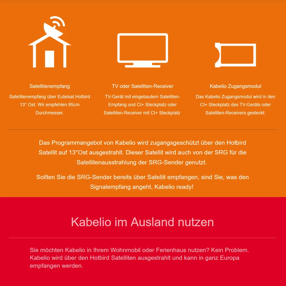 ►Kabelio CI+ Zugangsmodul inkl. 3 Monate Gratis-Zugang (CI+ Modul) SRG ORF BBC✅ - Bild 4 von 4