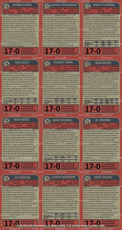 Miami Dolphins 1972 17-0 60 Card Custom 1973 Set - Image 4 of 4