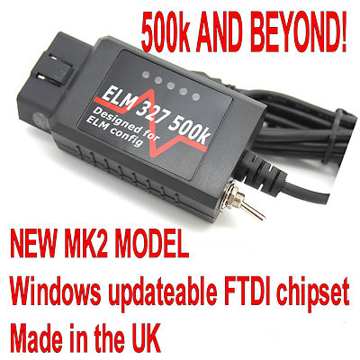 Elmconfig ford focus 2