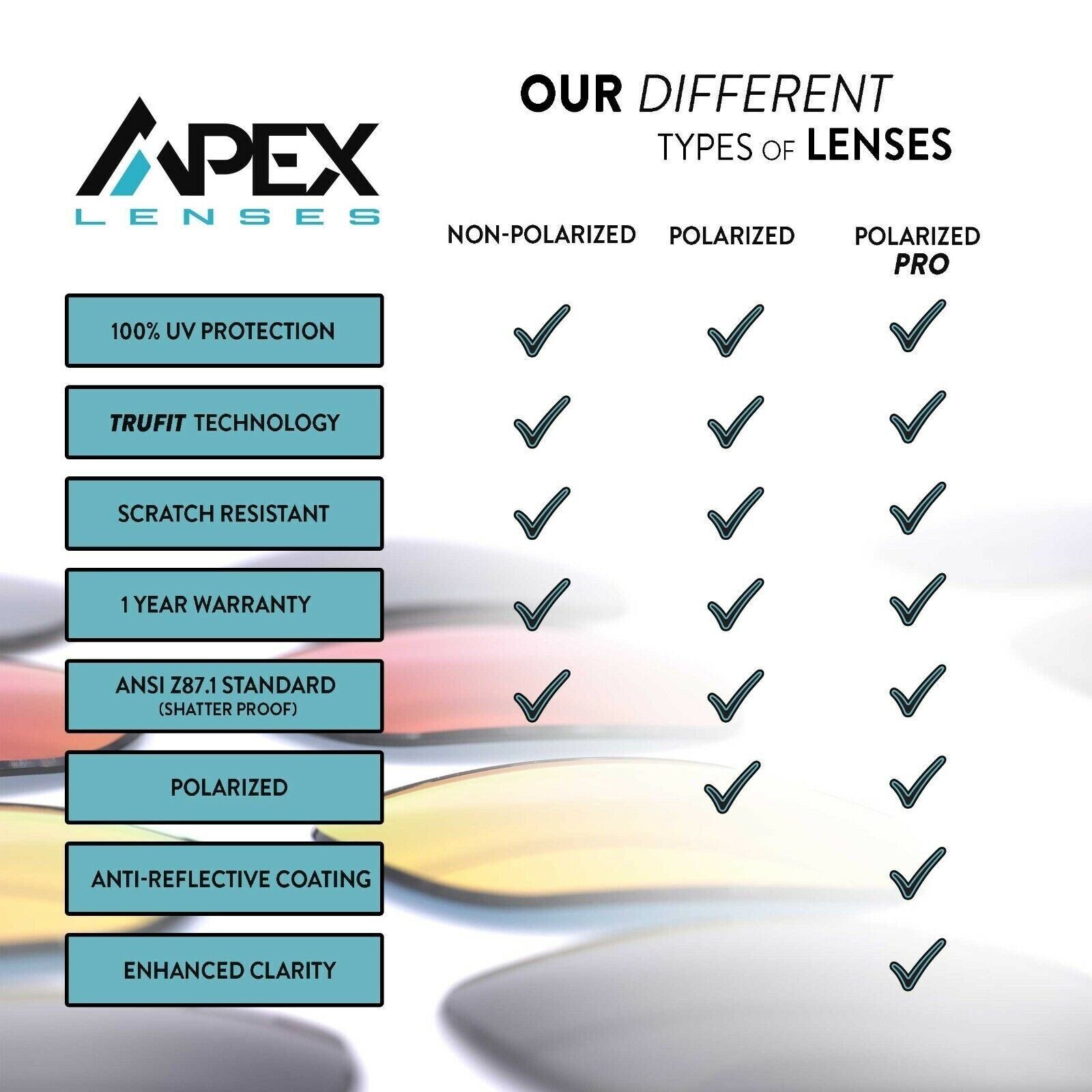 APEX Polarized PRO Replacement Lenses for Oakley Portal OO9446 Sunglasses image 2