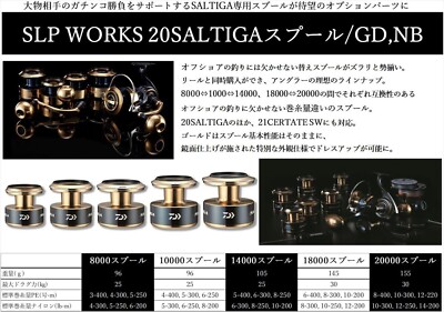 Daiwa SLP Works 20 Saltiga Spool 14000 Gold Mirror finish Japan