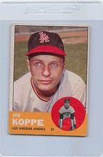 Click to enlarge Joe Koppe