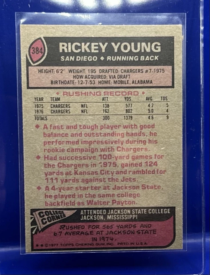 1977 Football Topps Rickey Young San Diego Chargers #384 - Image 2 of 2
