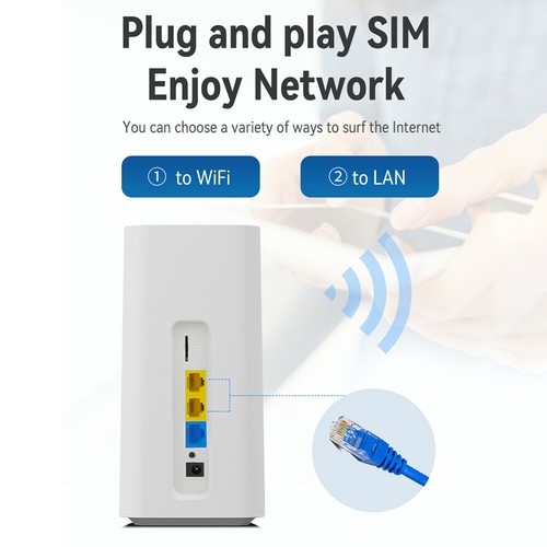 Wireless Router with SIM Card Slot 4G Router Internal Antenna for Indoor Outdoor - Bild 3 von 21