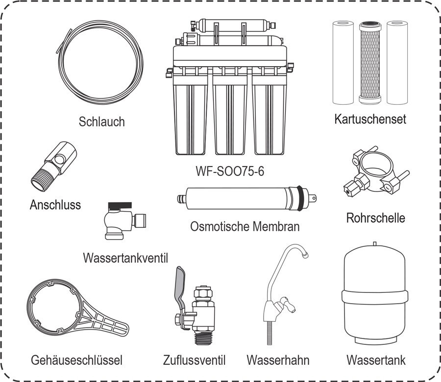 5 Stufen Umkehrosmose Anlage Membran RO Tank 3,2 GAL Osmose Wasserfilter Germany