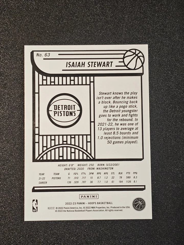 2022-23 Panini NBA Hoops Card #63 Isaiah Stewart Artist Proof Holo SP #'d /25 - Image 2 of 4