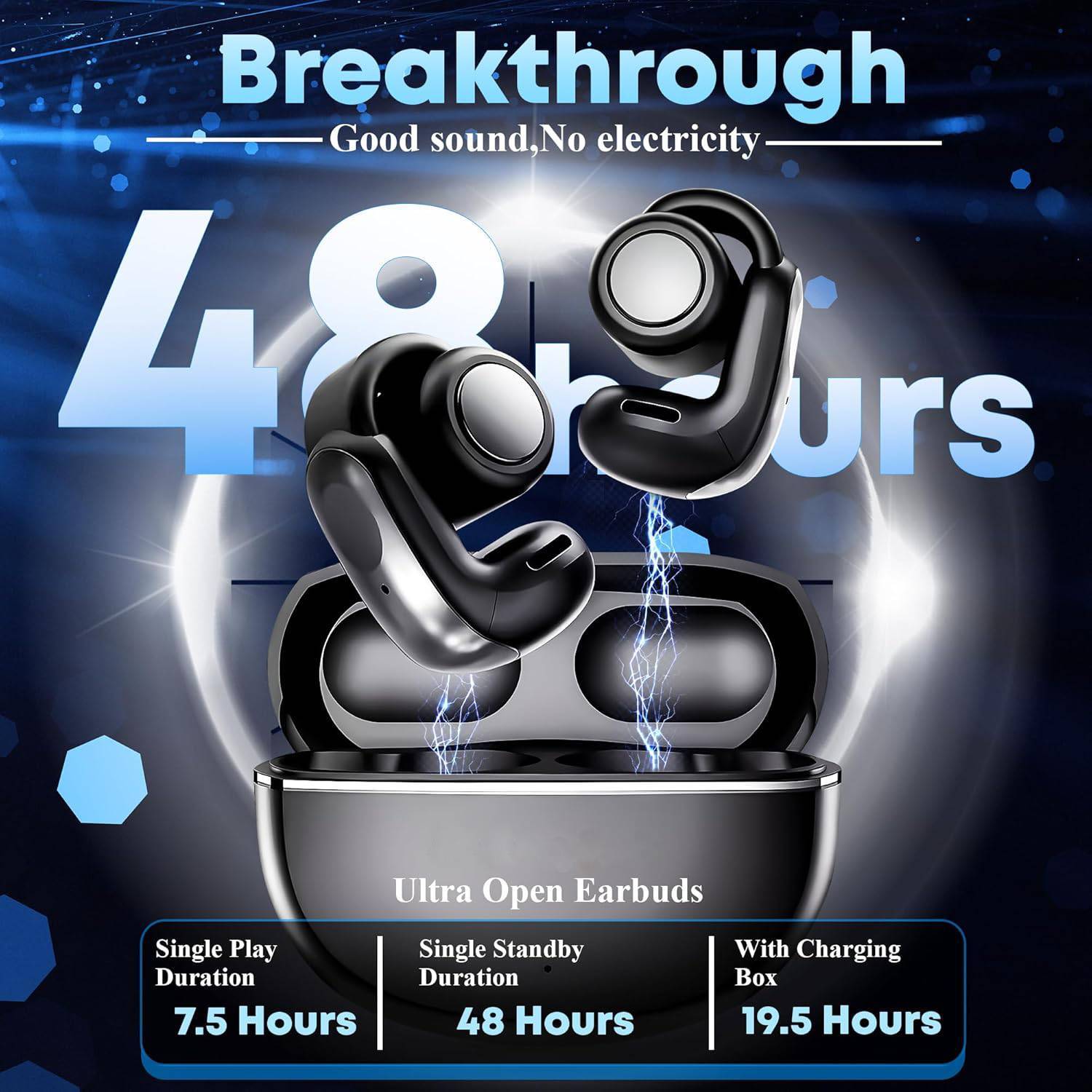 Open Ear Wireless Clip on Earbuds Bluetooth Stereo Earphones Headphones Earclips